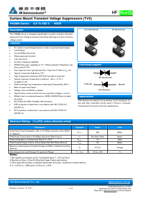 P4SMA110A Datasheet PDF UN Semiconducctor INC