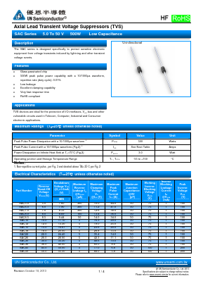 SAC10 Datasheet PDF UN Semiconducctor INC