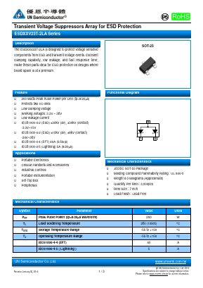 ESD36V23T-2LA Datasheet PDF UN Semiconducctor INC