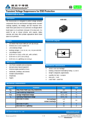 ESD24V32D-A Datasheet PDF UN Semiconducctor INC