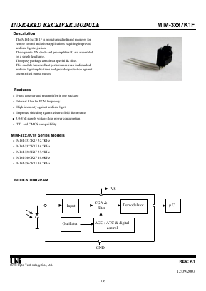 MIM-3377K1F Datasheet PDF Unity Opto Technology