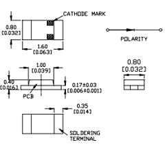 MSL-1947HB3-S Datasheet PDF Unity Opto Technology