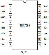 TDA7088 Datasheet PDF Unisonic Technologies