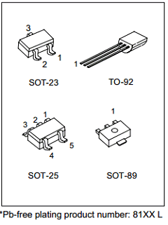 8136-AB3-D-K Datasheet PDF Unisonic Technologies