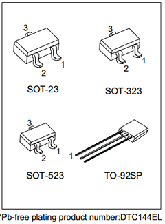 DTC144E-AN3-R Datasheet PDF Unisonic Technologies