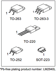 LM2940-15-TQ3-T Datasheet PDF Unisonic Technologies
