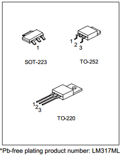 LM317ML-TA3-0-R Datasheet PDF Unisonic Technologies