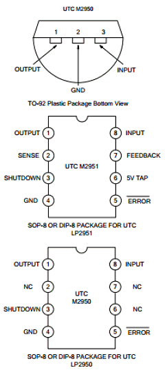 M2951L-33-T92-R Datasheet PDF Unisonic Technologies