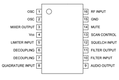 MC3361BPL-S16-T Datasheet PDF Unisonic Technologies