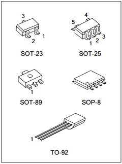 TL432 Datasheet PDF Unisonic Technologies