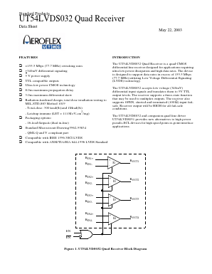 5962R9583403QXA Datasheet PDF Aeroflex UTMC