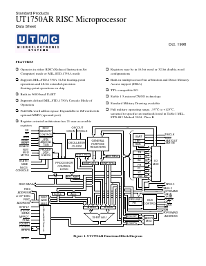 UT1750AR16WSCR Datasheet PDF Aeroflex UTMC