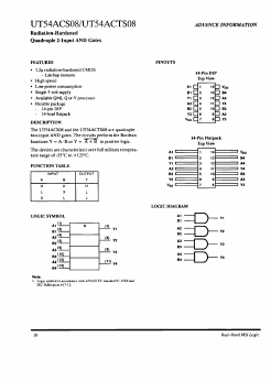 UT54ACS08 Datasheet PDF Aeroflex UTMC