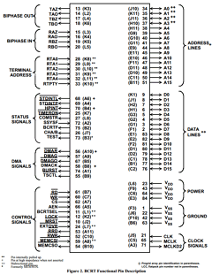 5962H8957701-ZX Datasheet PDF Aeroflex UTMC