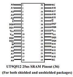 5962P-0053603TXC Datasheet PDF Aeroflex UTMC