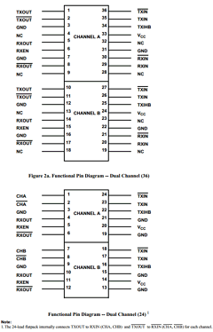 5962-8864401UX Datasheet PDF Aeroflex UTMC