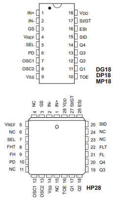 MV8870 Datasheet PDF Unspecified
