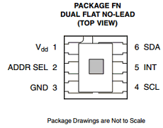 TSL2581FN Datasheet PDF Unspecified