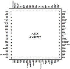 AX88772 Datasheet PDF Unspecified