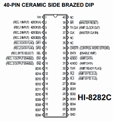 HI-8282C Datasheet PDF Unspecified
