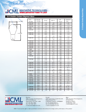 CM1612 Datasheet PDF Unspecified1
