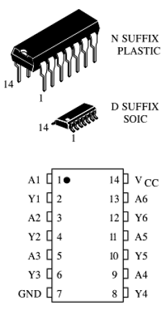 IN74ACT34D Datasheet PDF Unspecified1