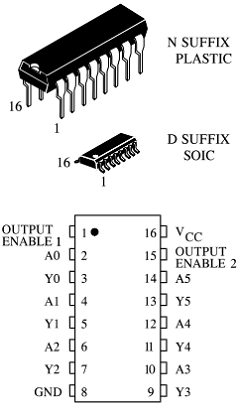 IN74HC367AD Datasheet PDF Unspecified1