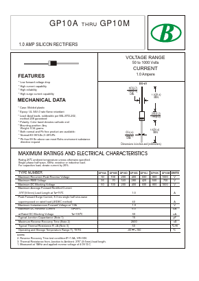 GP10A Datasheet PDF Unspecified2