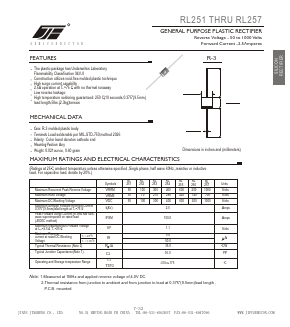 RL251 Datasheet PDF Unspecified2