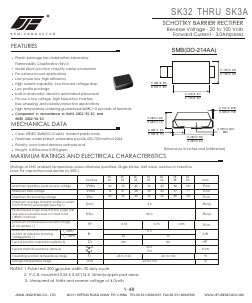 SK32 Datasheet PDF Unspecified2