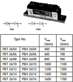 PBT26 Datasheet PDF Usha Ltd 