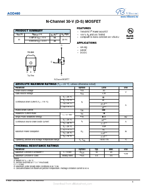 AOD460 Datasheet PDF VBsemi Electronics Co.,Ltd
