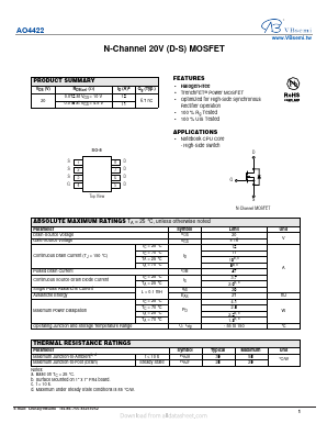 AO4422 Datasheet PDF VBsemi Electronics Co.,Ltd
