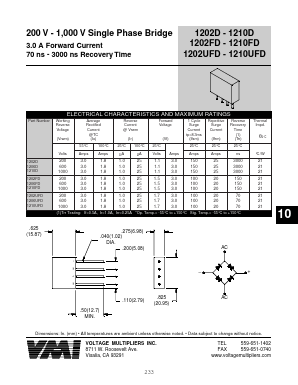1206D Datasheet PDF Voltage Multipliers Inc