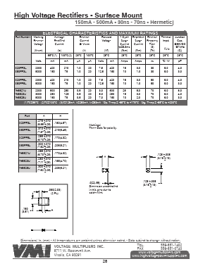 1N6523U Datasheet PDF Voltage Multipliers Inc