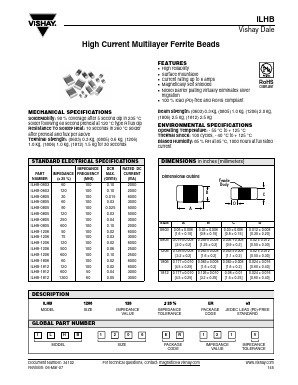 ILHB-1806 Datasheet PDF Vishay Semiconductors