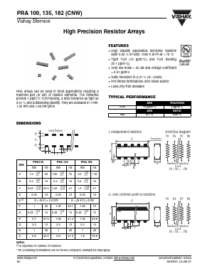 PRA100 Datasheet PDF Vishay Semiconductors