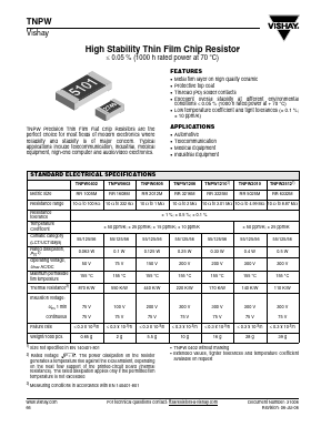 TNPW2010 Datasheet PDF Vishay Semiconductors