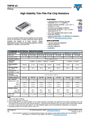 TNPW0402MFXTA Datasheet PDF Vishay Semiconductors