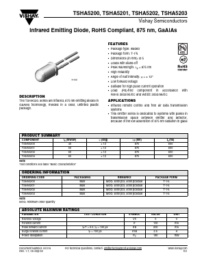 TSHA5203 Datasheet PDF Vishay Semiconductors