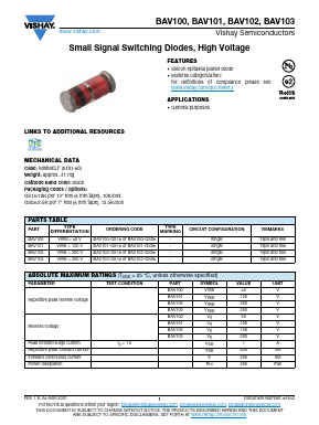 BAV101 Datasheet PDF Vishay Semiconductors