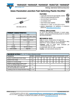 1N4947GP-E3 Datasheet PDF Vishay Semiconductors
