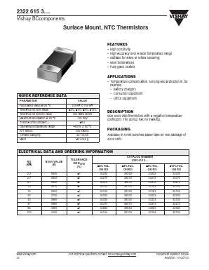 232261534472 Datasheet PDF Vishay Semiconductors