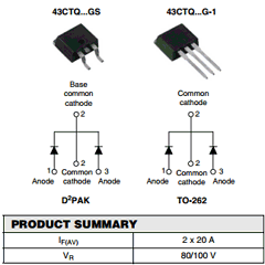 43CTQ080S Datasheet PDF Vishay Semiconductors