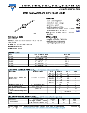 BYT53B Datasheet PDF Vishay Semiconductors