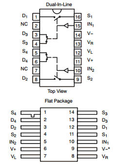 5962-9068901MEA Datasheet PDF Vishay Semiconductors