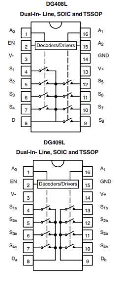 DG408LDY-T1 Datasheet PDF Vishay Semiconductors