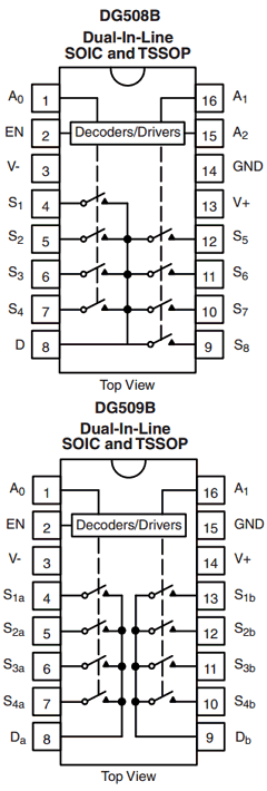 DG508B Datasheet PDF Vishay Semiconductors