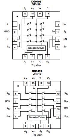 DG9408 Datasheet PDF Vishay Semiconductors