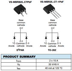 VS-MBR2535CTTRLPBF Datasheet PDF Vishay Semiconductors